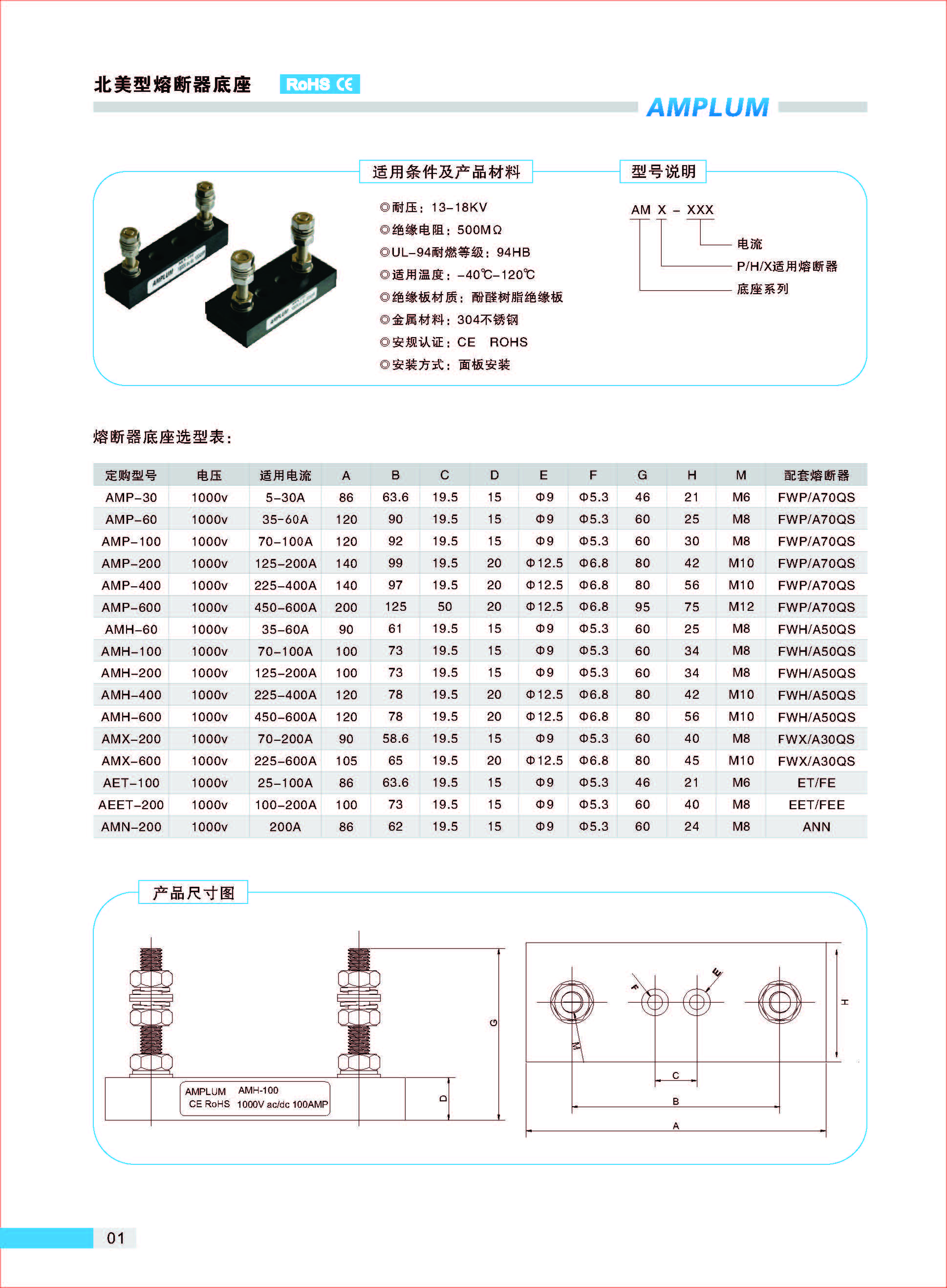 AMH-200固定式熔斷器底座規(guī)格、尺寸
